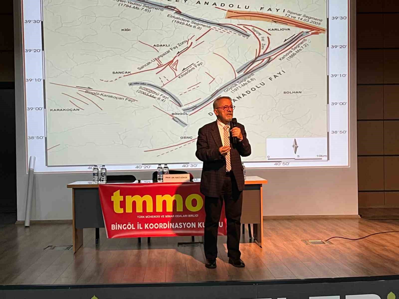 Prof. Dr. Naci Görür: ’’Yedisu fayı için 250 yıllık periyot dolmuştur, eli kulağında’’