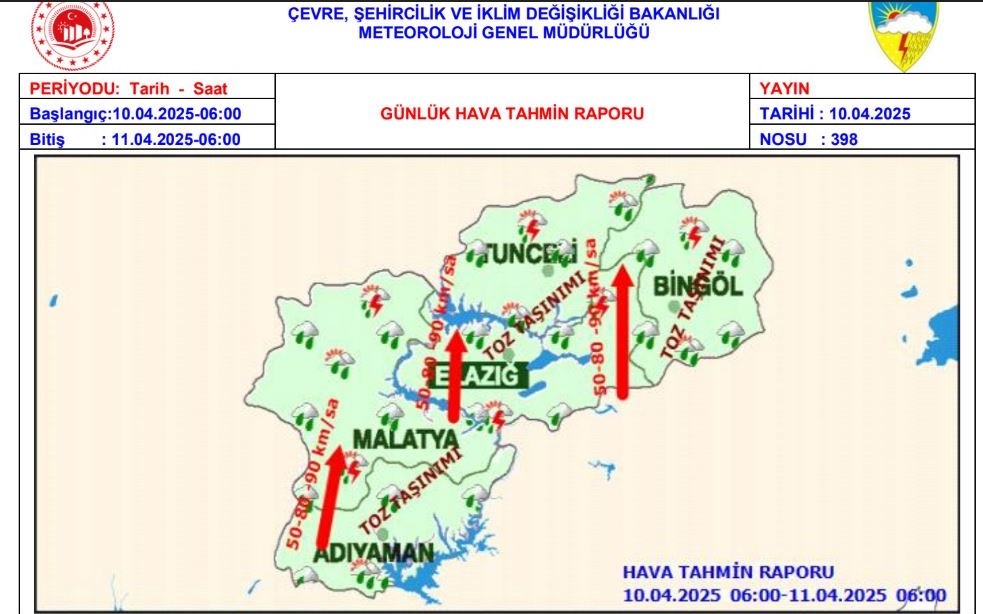 Meteorolojiden rüzgar, toz taşınımı ve dolu uyarısı