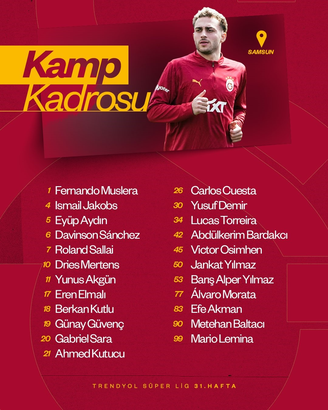 Galatasaray’ın, Samsunspor maçı kamp kadrosu belli oldu
