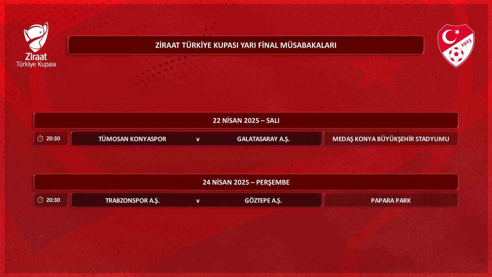 Ziraat Türkiye Kupası yarı final programı belli oldu