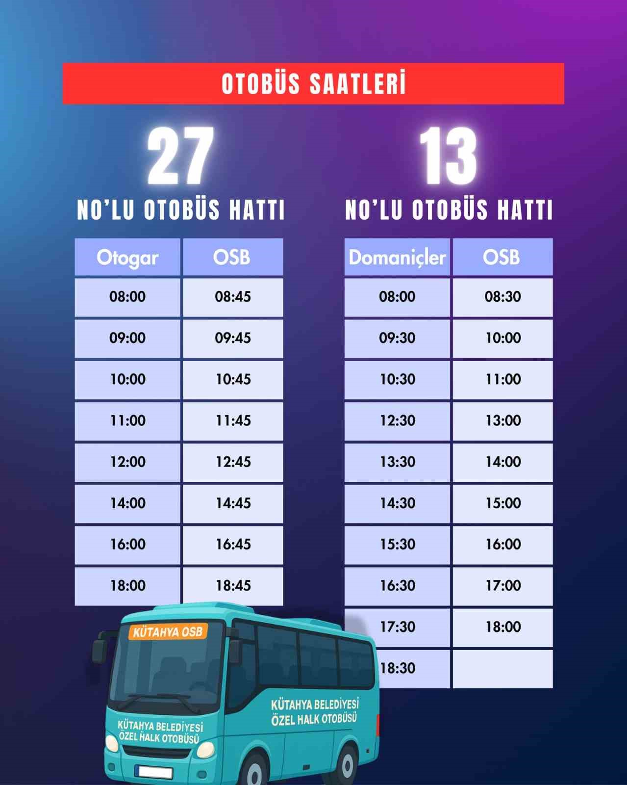 Kütahya OSB’ye ulaşım artık daha kolay