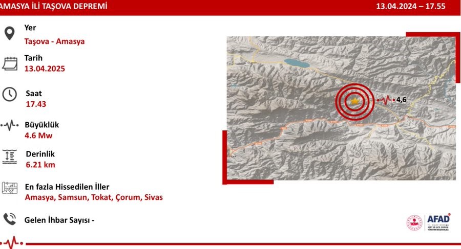 Bakan Yerlikaya: "An itibarıyla herhangi olumsuz bir durum bulunmamaktadır"