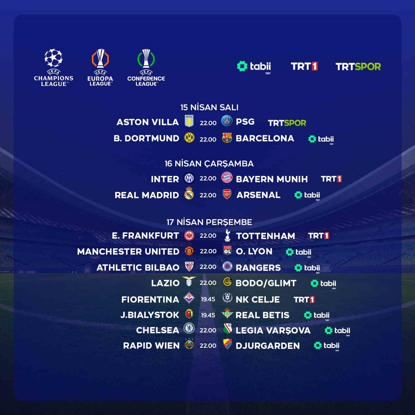 Avrupa kupalarında 3 günde 12 maç TRT ekranlarından izleyicilerle buluşacak