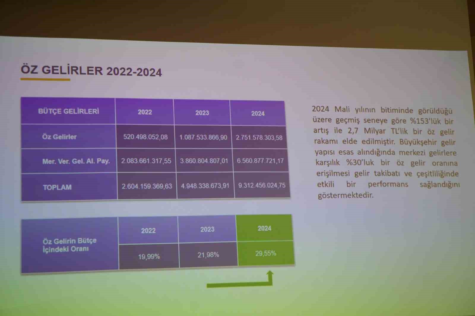 Samsun balık ihracatında &Ccedil;in ve Norve&ccedil;&rsquo;e rakip oluyor
