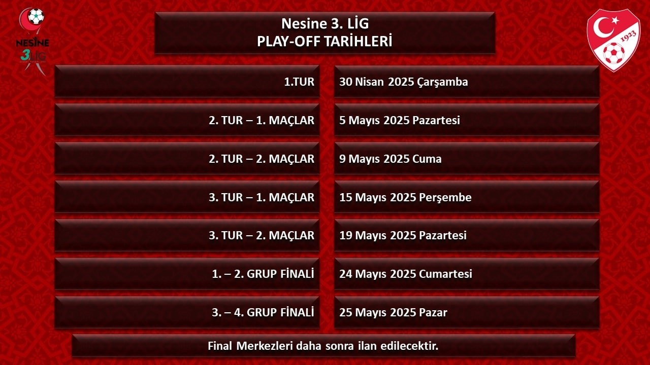 TFF, 2024-2025 sezonu play-off tarihlerini açıkladı