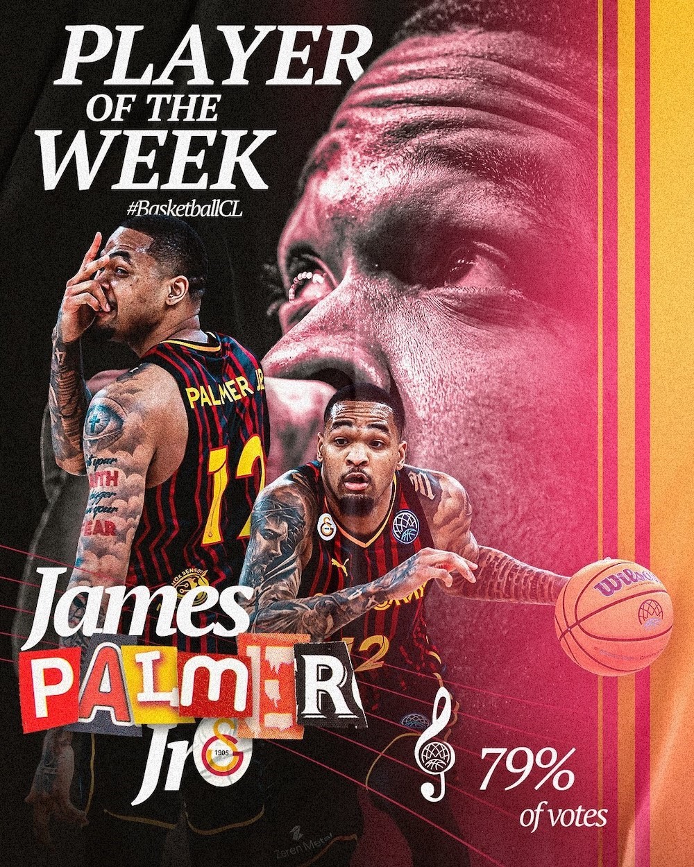 Basketbol Şampiyonlar Ligi’nde haftanın oyuncusu James Palmer Jr.