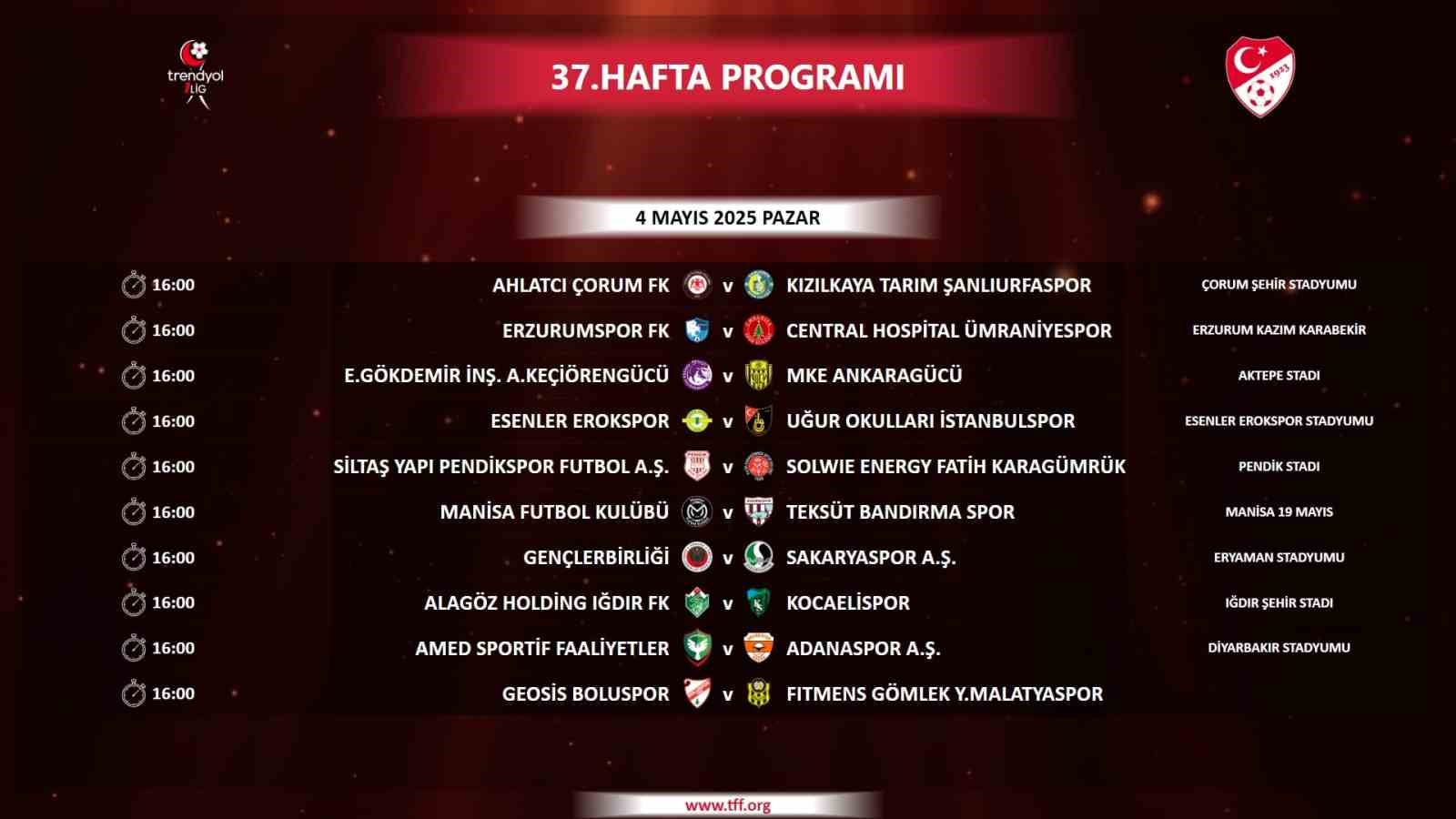 Trendyol 1. Lig’de 37. haftanın programı açıklandı