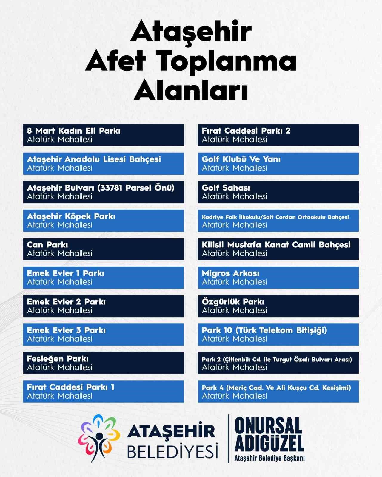 Deprem sonrası Ataşehir&rsquo;de kriz masası kuruldu

