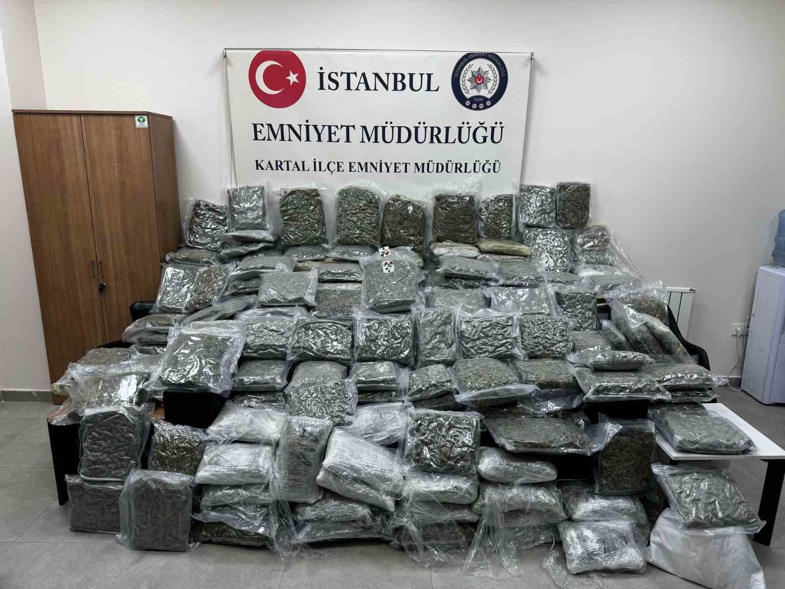 Maltepe’de petshop görünümlü depoda 100 kilo uyuşturucu ele geçirildi