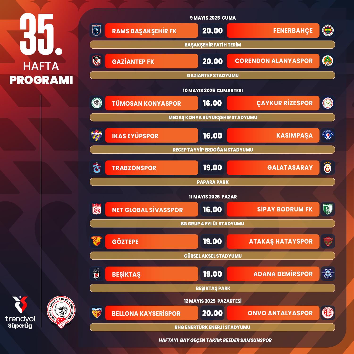 Trendyol Süper Lig’de 35. haftanın programı açıklandı