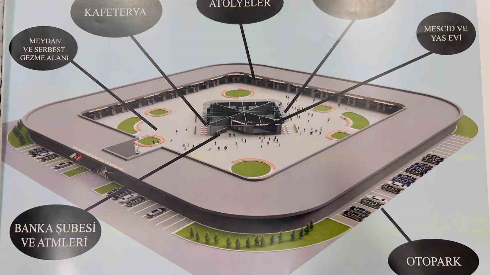 DİKO Başkanı Yüksel, 10 bin kişiye istihdam sağlayacak projeyi Cumhurbaşkanı başdanışmanlarına teslim etti