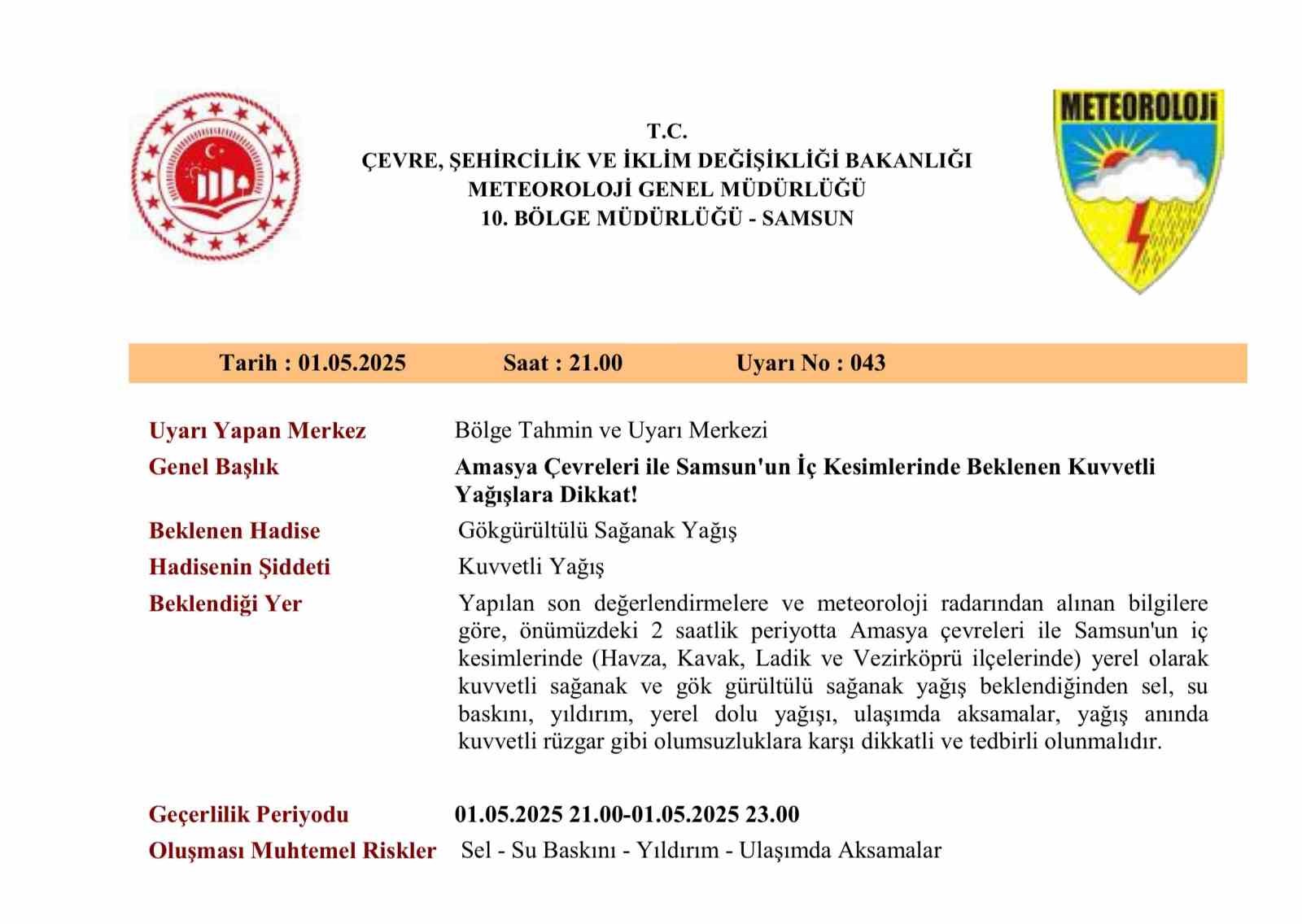 Samsun’da ’kuvvetli yağış’ uyarısı