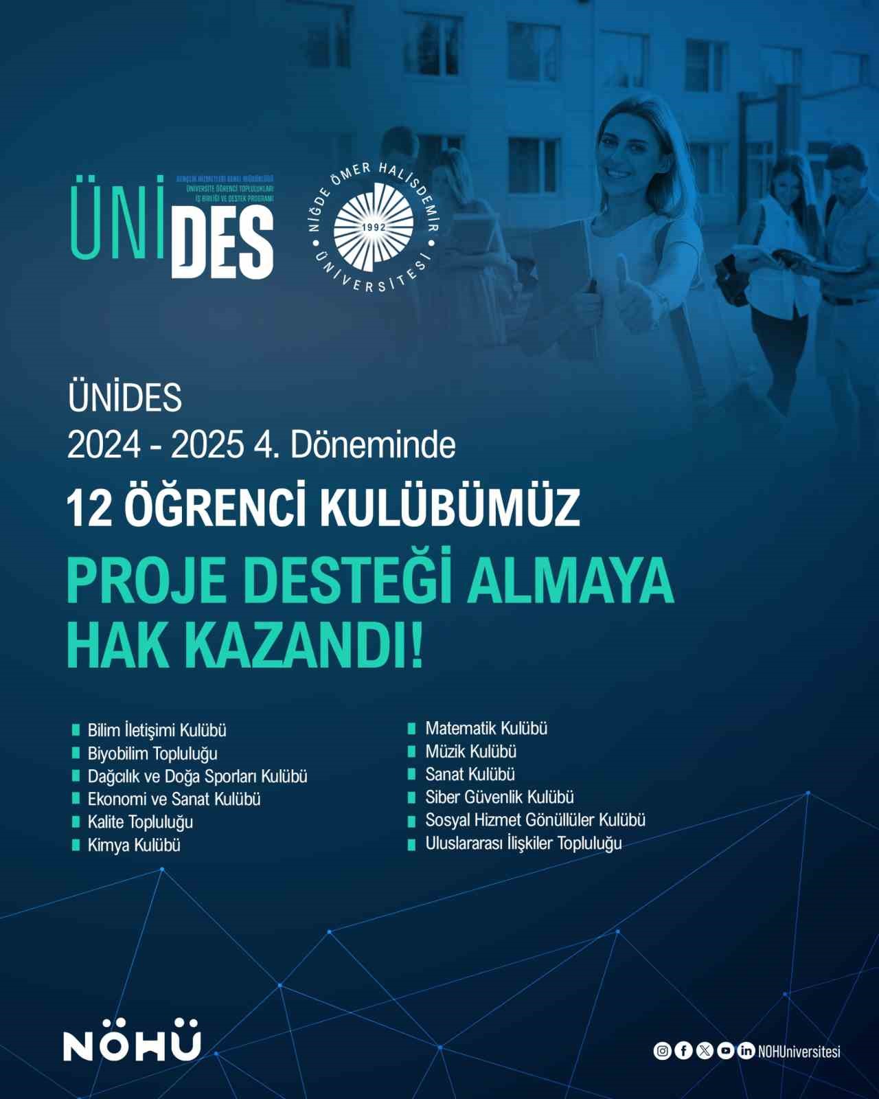 NÖHÜ’de ÜNİDES proje desteği sayısı artışını sürüyor