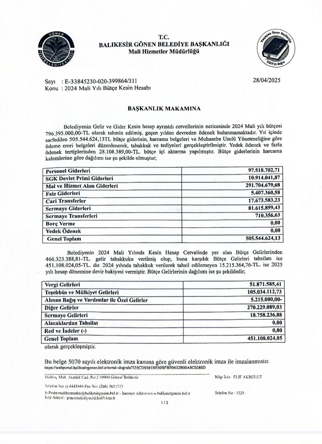 Gönen Belediyesi’nin 2024 yılı bütçesi açık verdi
