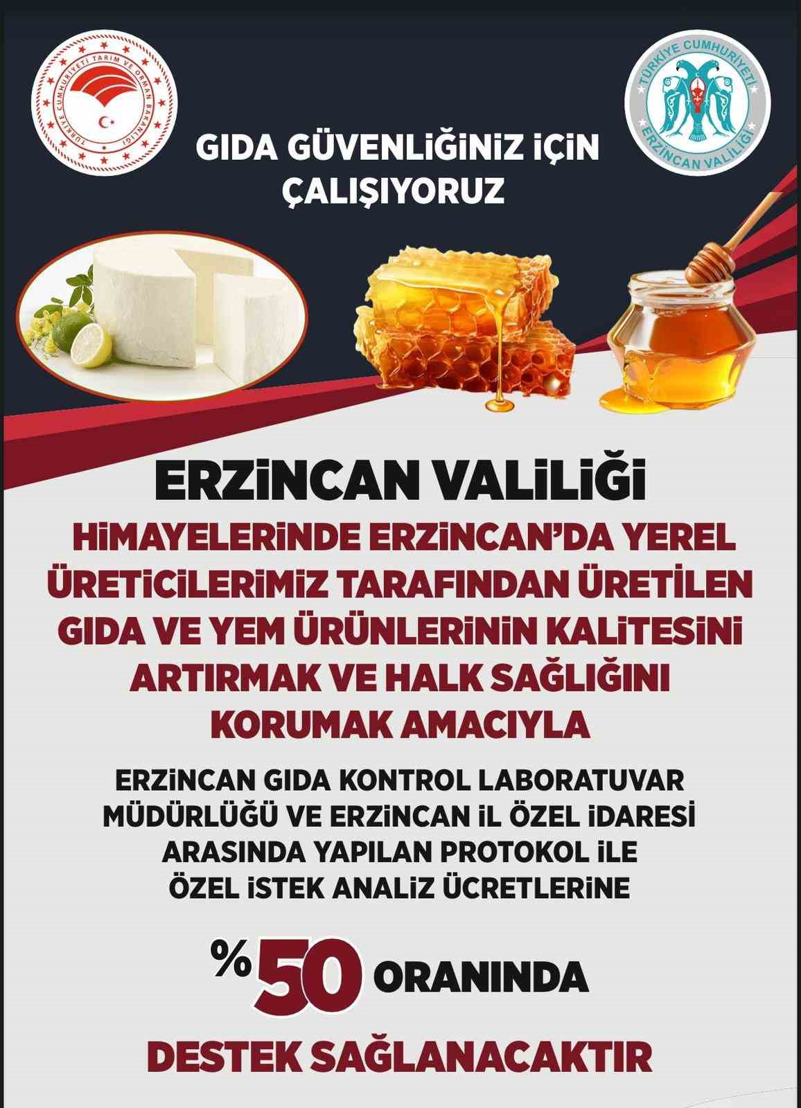 Et ve süt ürünleri analizleri Erzincan’da yüzde 50 devlet desteği ile yapılacak
