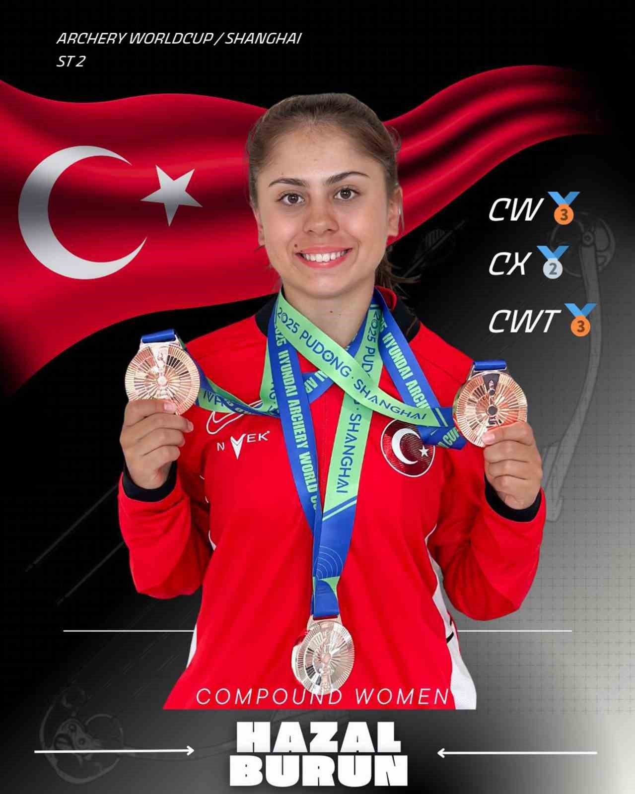 Muğlalı okçu Hazal’ın da yer aldığı milli takımdan yeni Dünya rekoru
