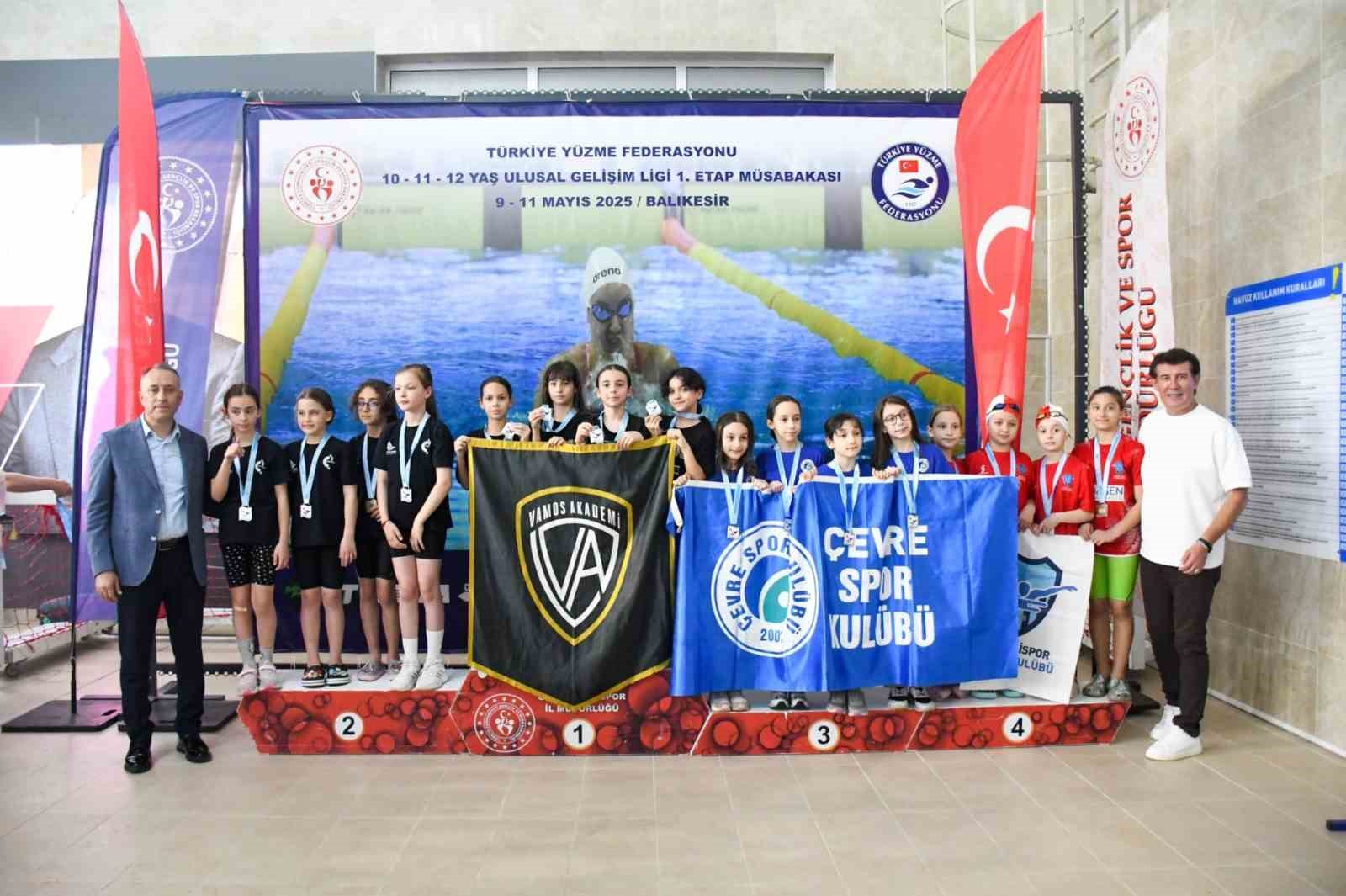 Balıkesir’de, Yüzme Ulusal Gelişim Ligi başladı
