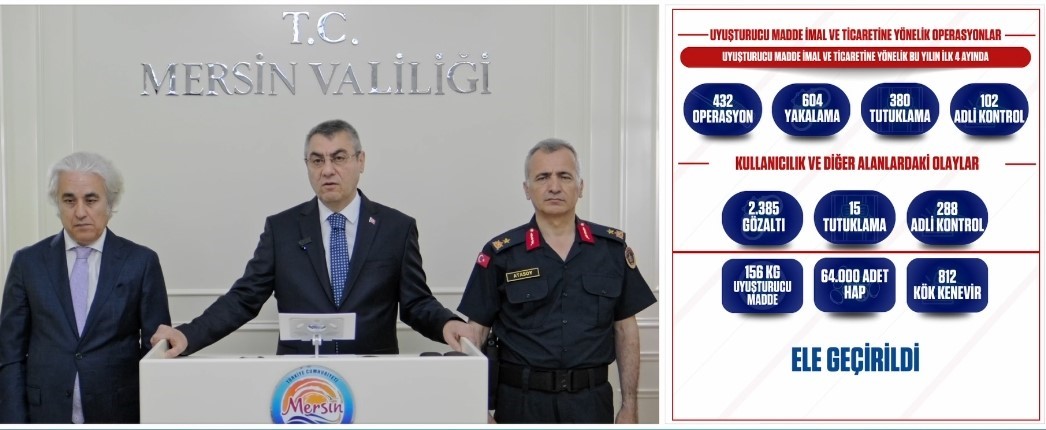 Vali Toros: "Mersin’de suçluların barınmasına asla izin vermeyeceğiz"
