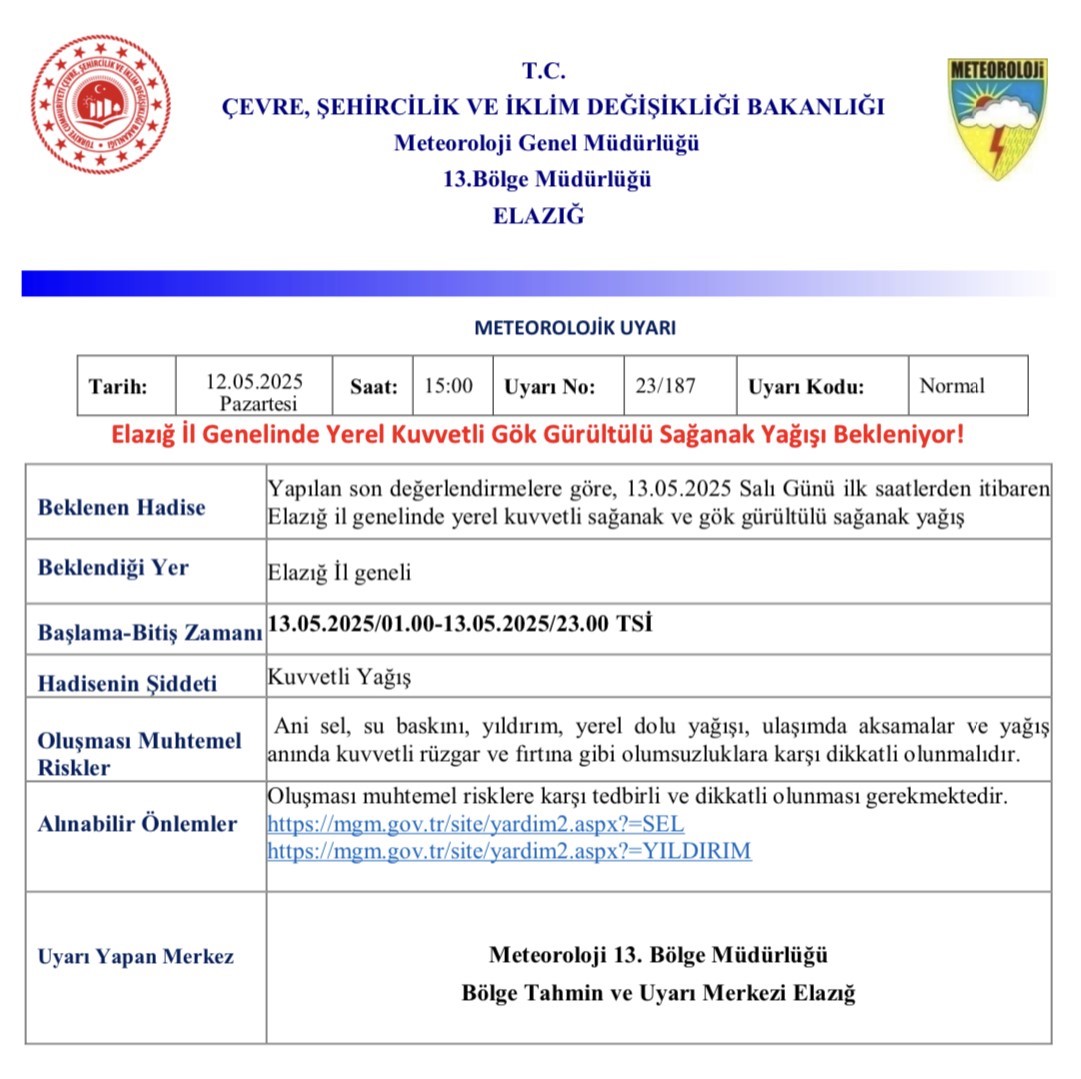 Meteorolojiden Elazığ için kuvvetli yağış uyarısı