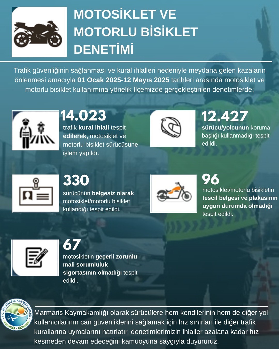 Marmaris’te sadece 4 ayda binlerce motosiklet sürücüsüne ceza yazıldı