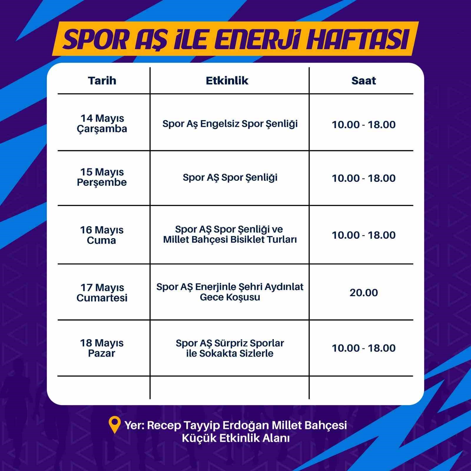 Spor A.Ş.&rsquo;nin 19 Mayıs&rsquo;a &ouml;zel &lsquo;Enerji Haftası&rsquo; etkinlikleri başladı
