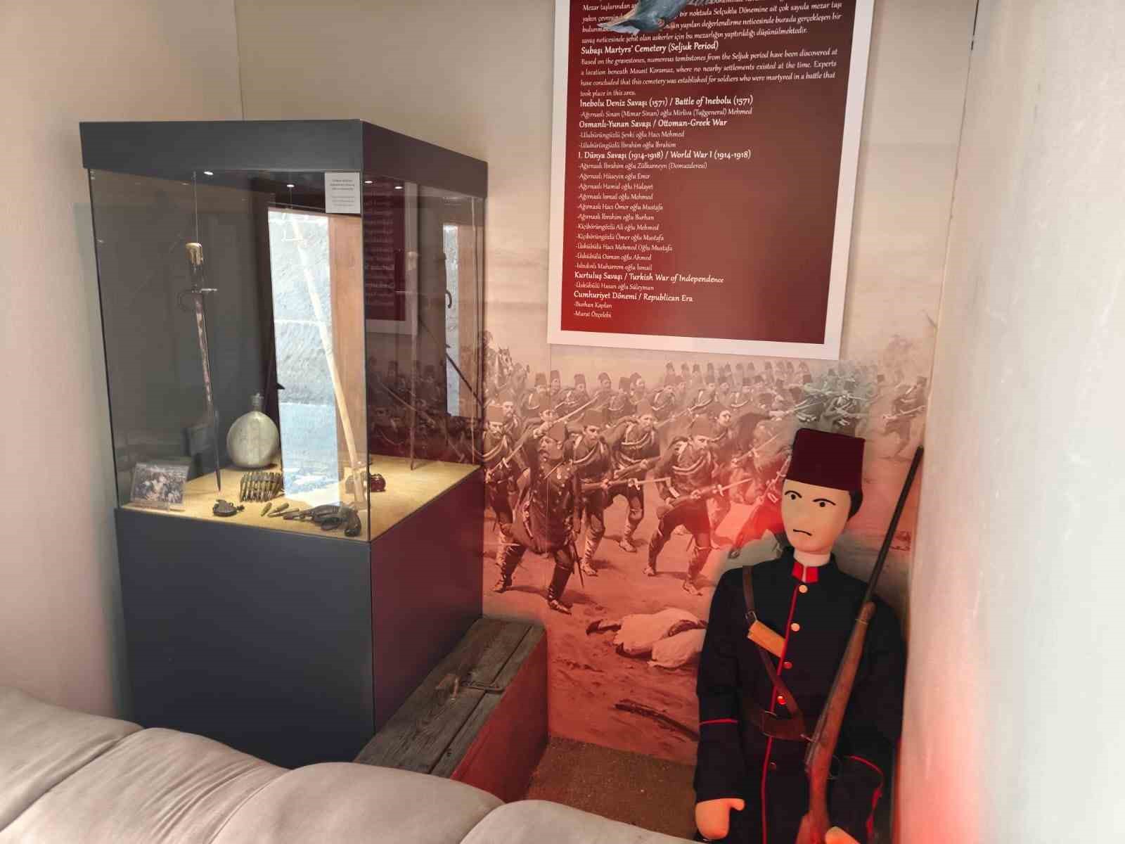 Koramaz Vadisi&rsquo;nin hikayesi bu m&uuml;zede anlatılacak
