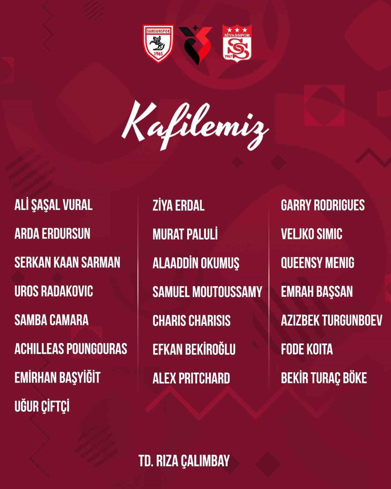 Sivasspor’un Samsunspor kafilesi açıklandı: Rey Manaj kadroda yer almadı