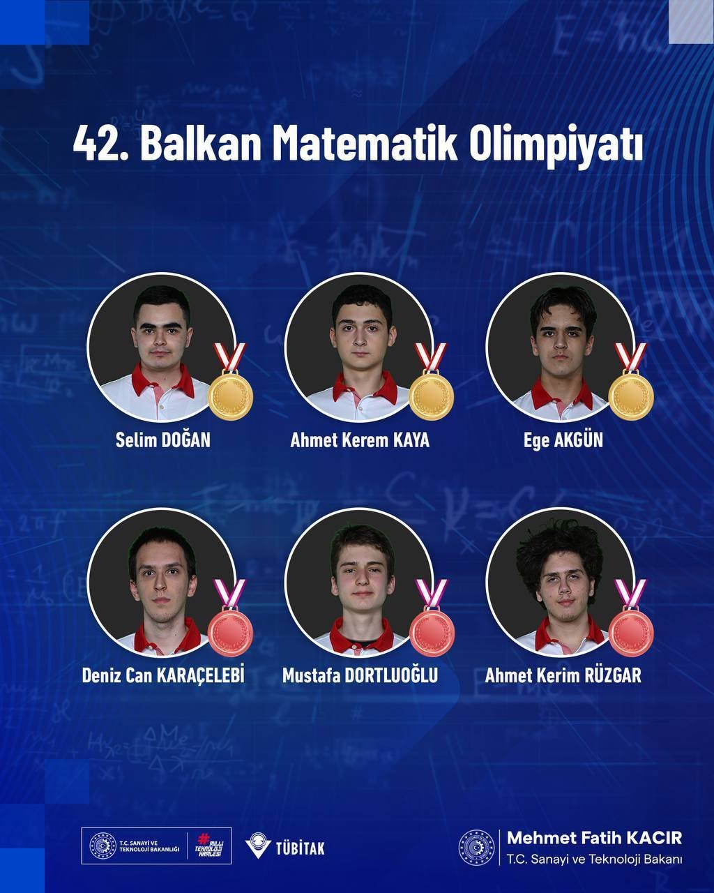Bilim Olimpiyatlarında tarihi başarı: 22 madalya
