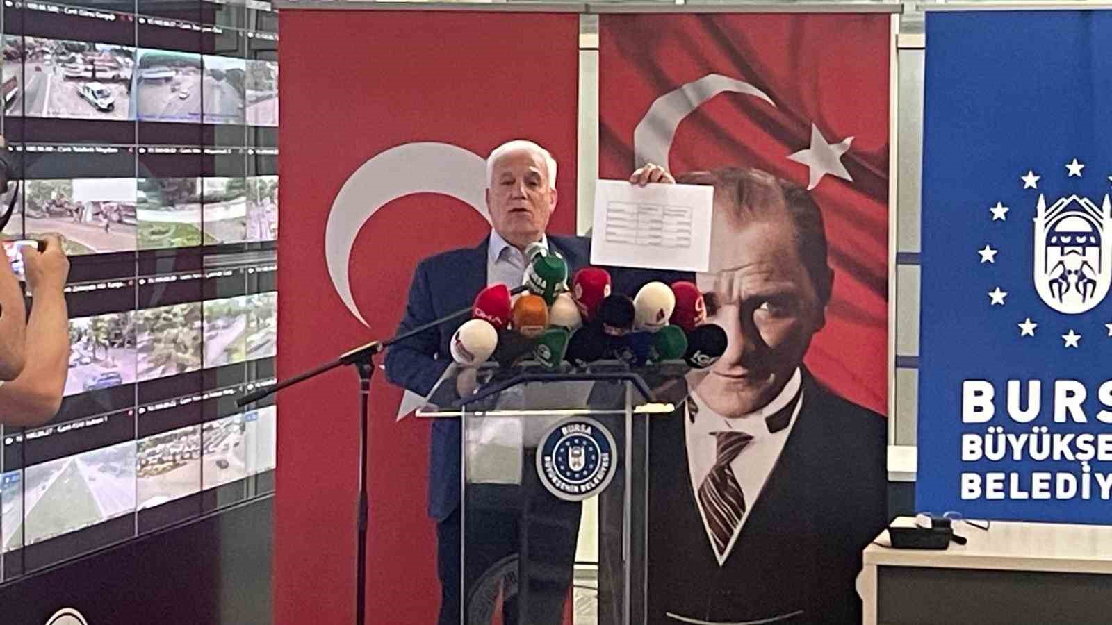 Bursa&rsquo;da ulaşımdaki grevle ilgili son durum
