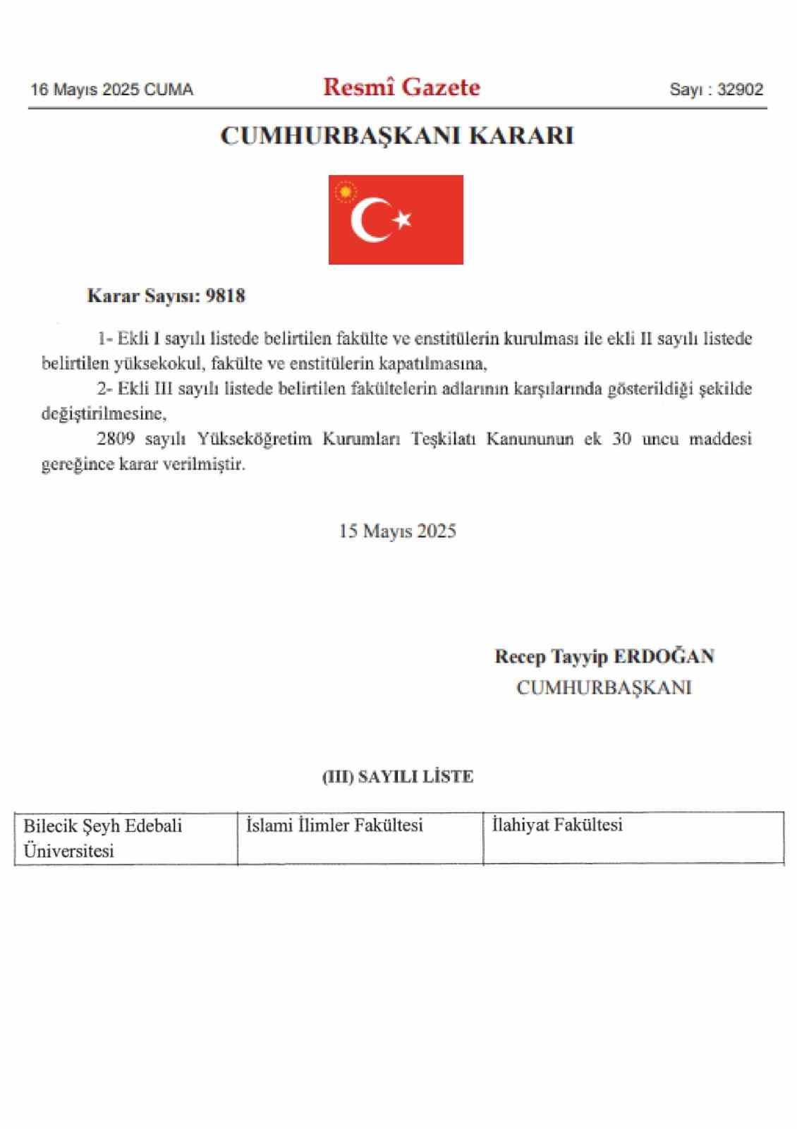 Bilecik&rsquo;te o fak&uuml;ltenin ismi değiştirildi
