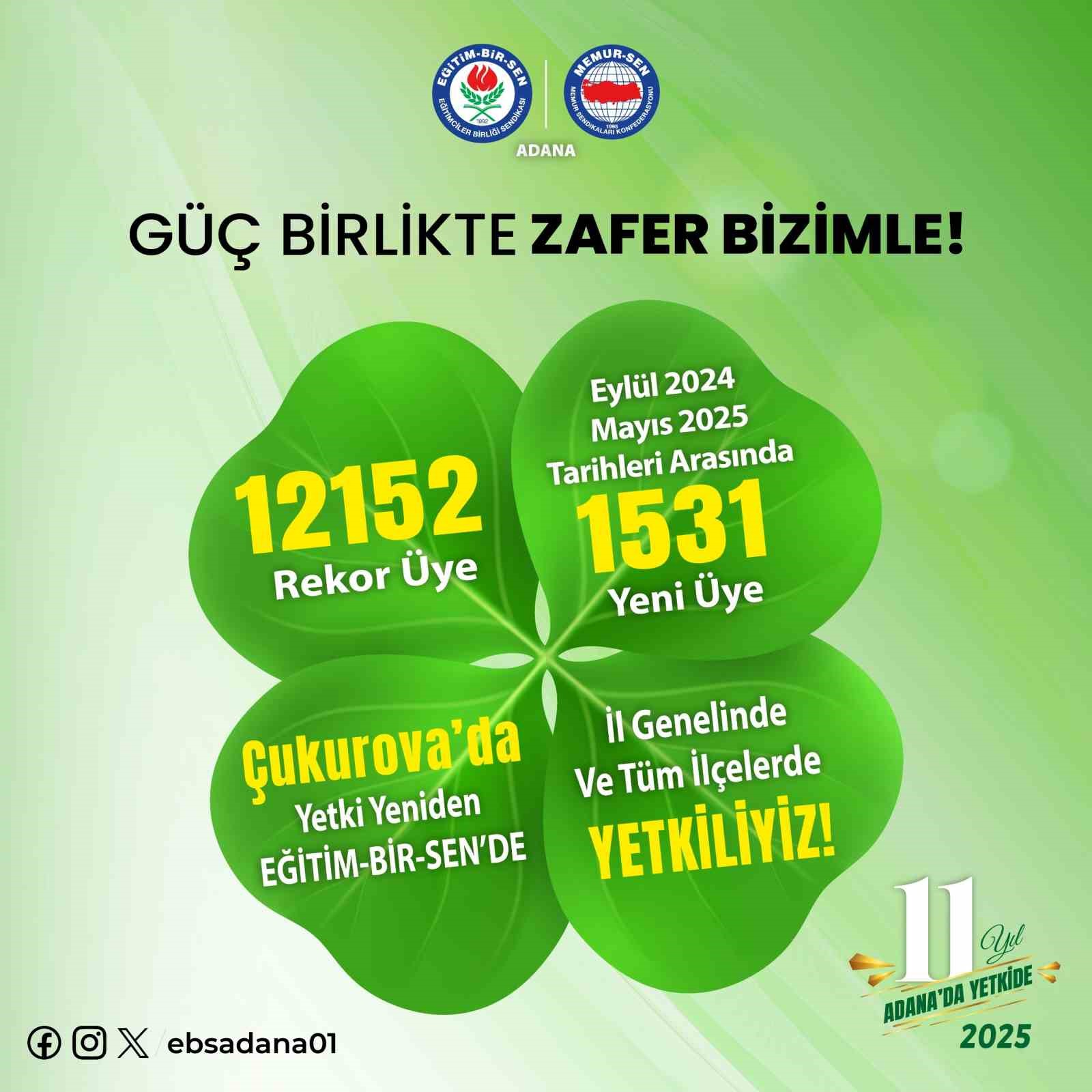 Eğitim-Bir-Sen tüm ilçelerde yetkili sendika oldu
