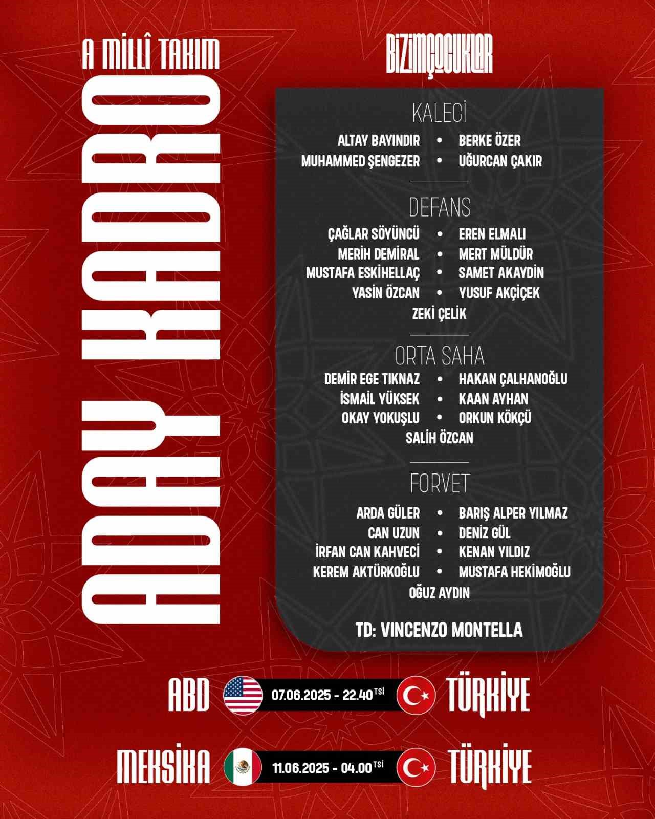 A Milli Takım’ın, ABD ve Meksika maçları aday kadrosu açıklandı