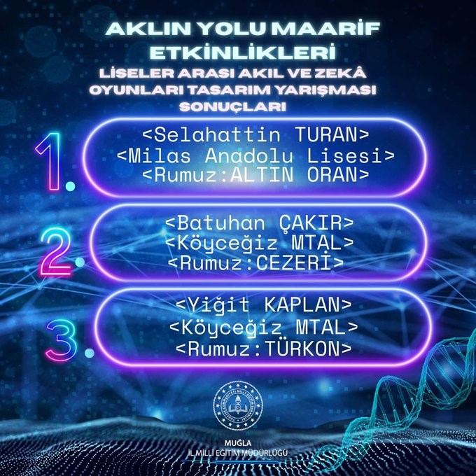 Köyceğizli 2 öğrenci tasarım yarışmasında dereceye girdi