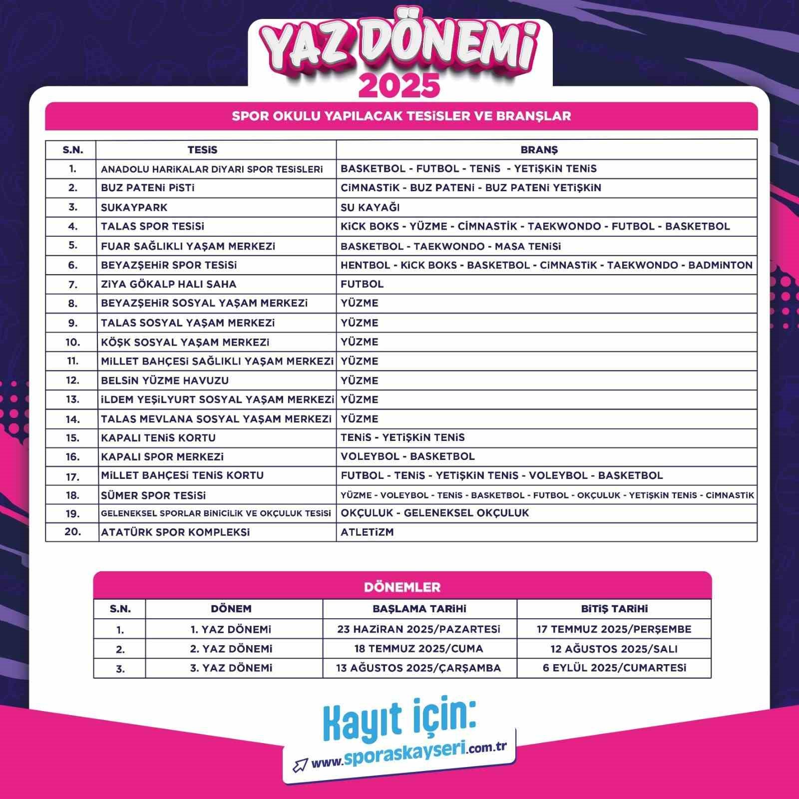 B&uuml;y&uuml;kşehir&rsquo;de yaz spor okulları kayıtları başladı
