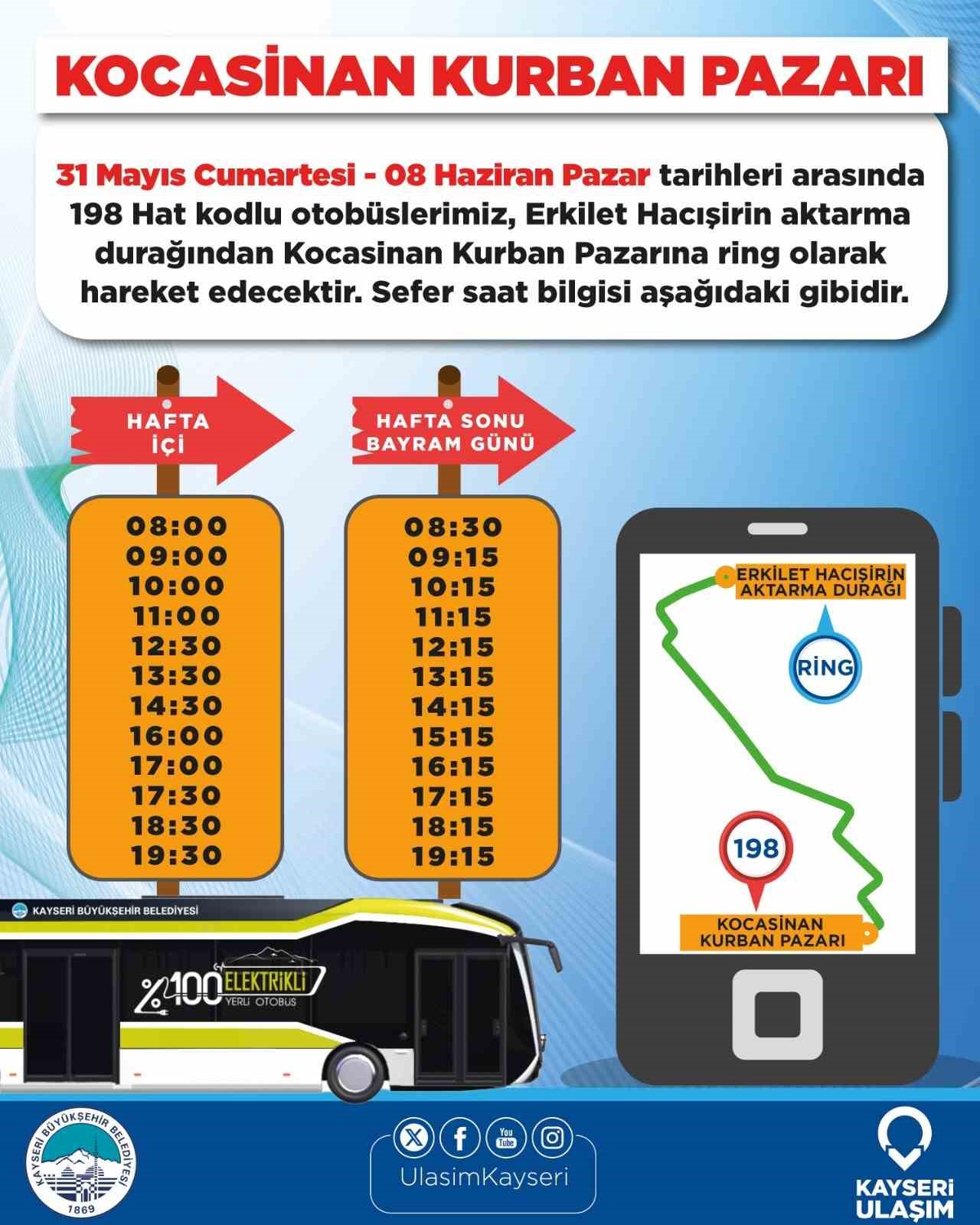 B&uuml;y&uuml;kşehir Ulaşım A.Ş.&rsquo;den kurban pazarlarına &ouml;zel otob&uuml;s seferleri
