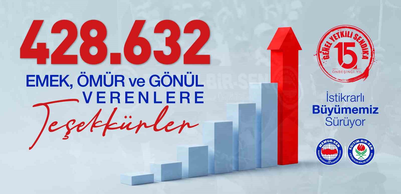 Eğitim Bir-Sen, 14. kez toplu sözleşme masasının yetkili sendikası oldu