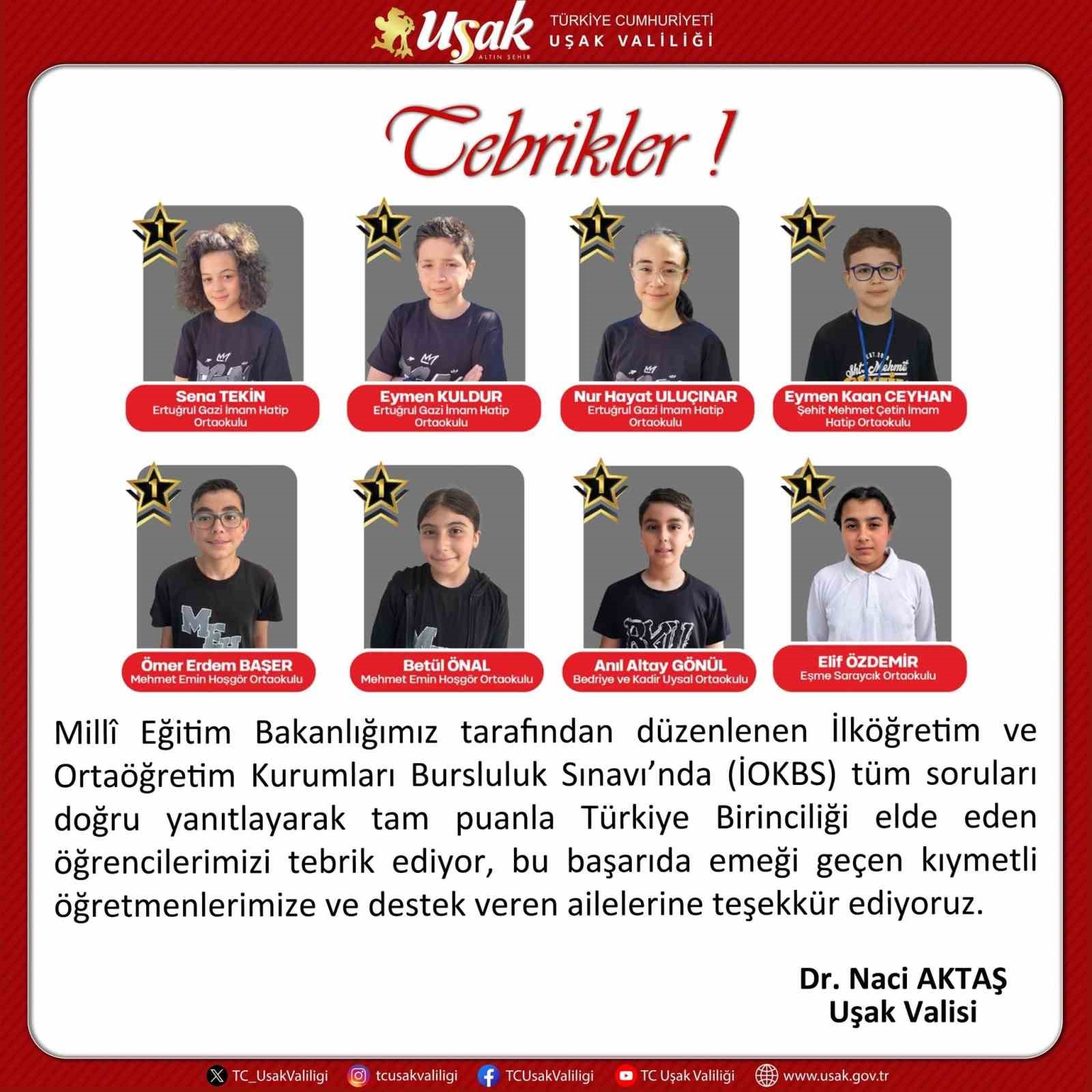 Vali Aktaş bursluluk sınavında birinci olan öğrencileri kutladı