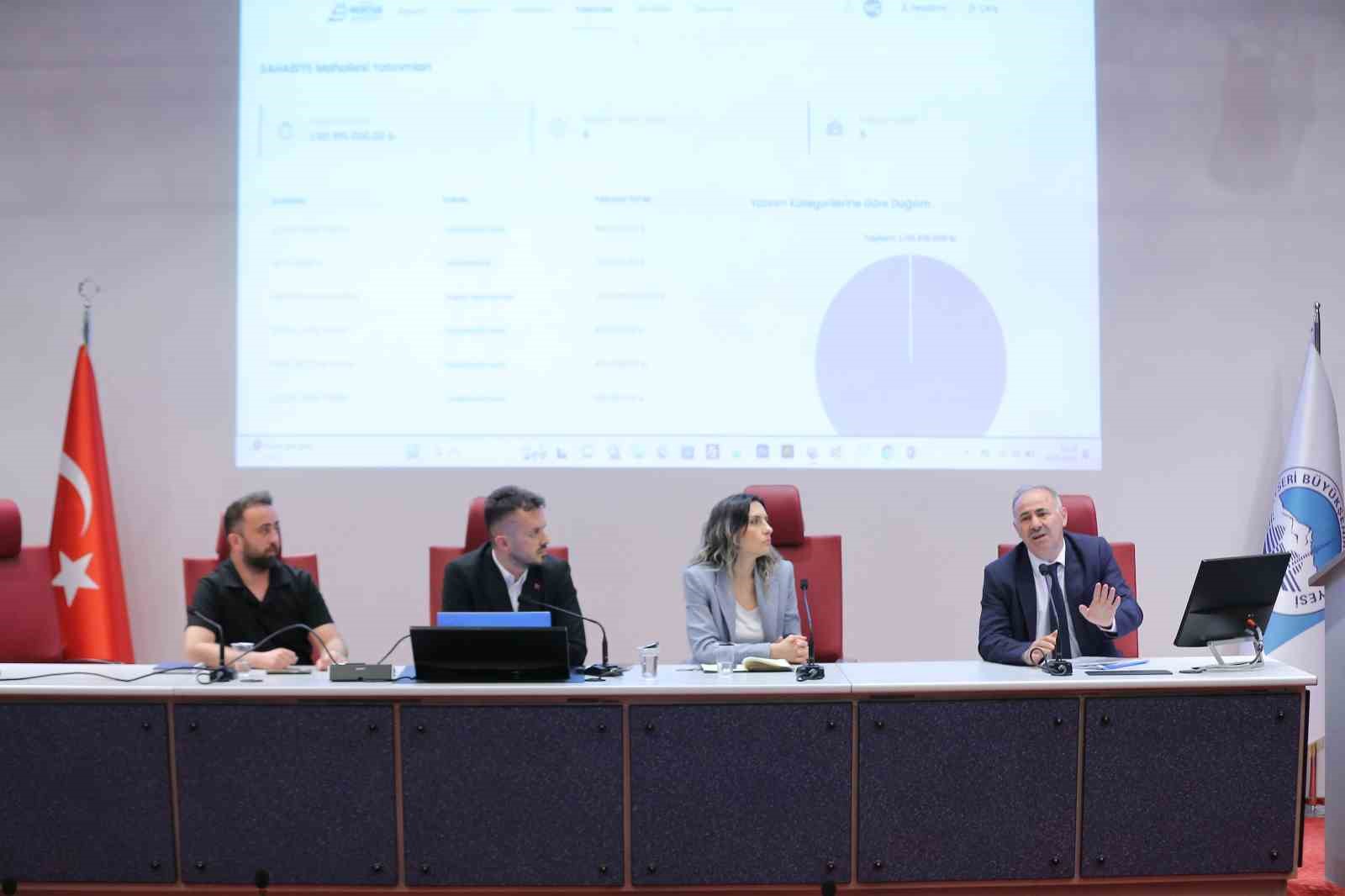 Muhtarlık Bilgi Sistemi ile dijital d&ouml;n&uuml;ş&uuml;m
