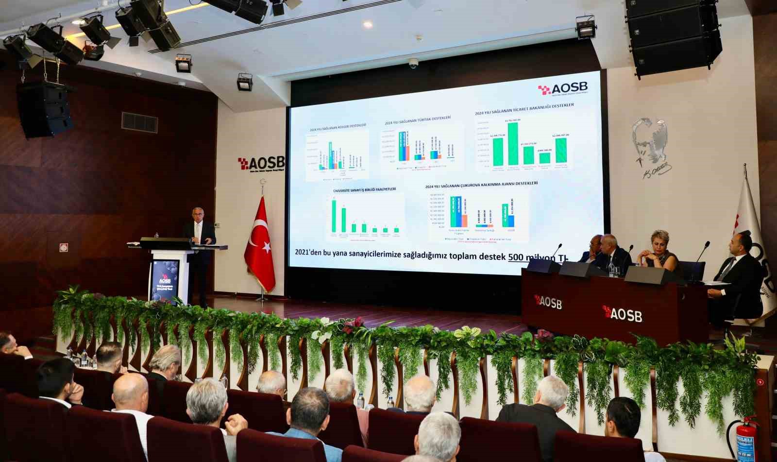 Adana Sanayisinin Lokomotifi AOSB, 19. Genel Kurulda güçlü büyümesini duyurdu