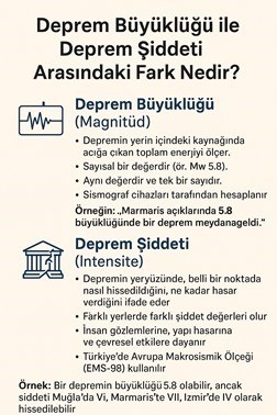 MSK&Uuml;&rsquo;l&uuml; &Ouml;ğretim &Uuml;yesi Aksoy, Marmaris depremi değerlendirdi
