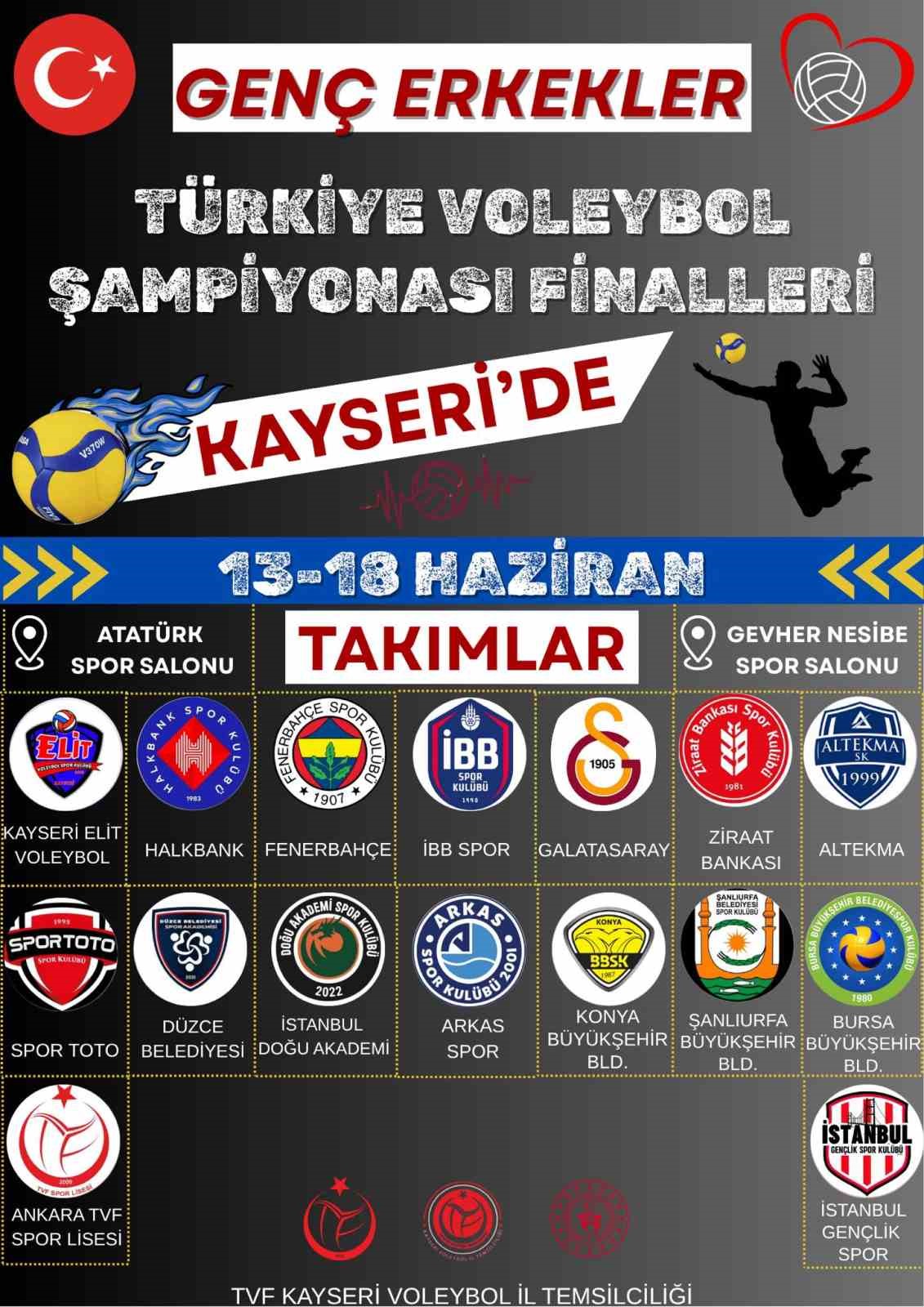 Genç Erkekler Türkiye Voleybol Şampiyonası finalleri Kayseri’de