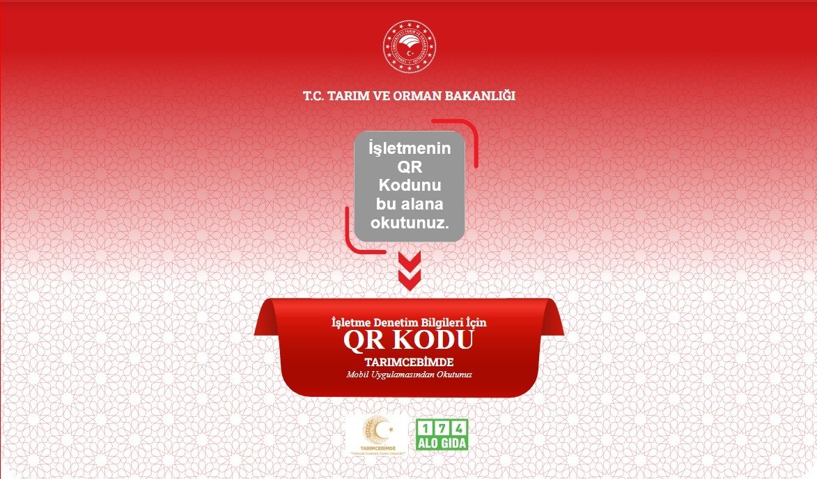 Gıda işletmelerinde ’Karekod’ uygulaması artık mecburi