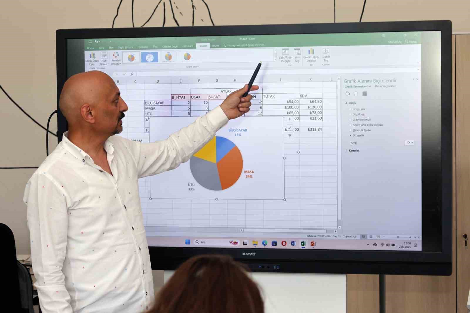 Menteşe Belediyesi personeline Temel Ofis programları eğitimi
