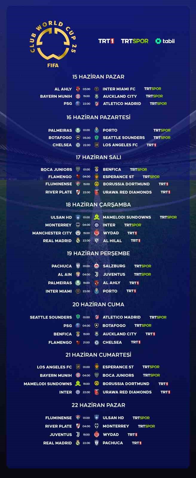 FIFA Kulüpler Dünya Kupası’nda 30 maç TRT’den canlı yayınlanacak