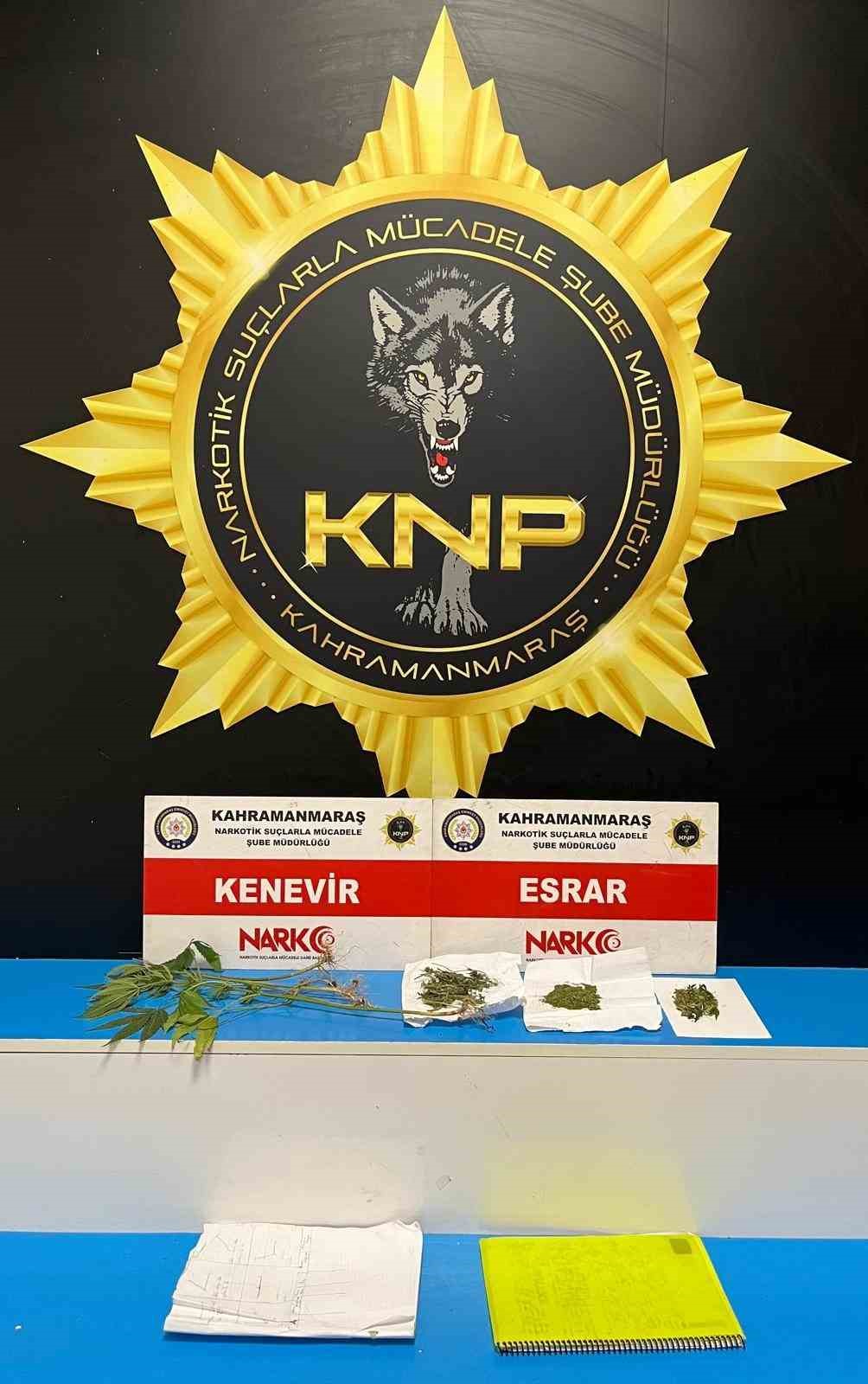 Kahramanmaraş&rsquo;ta &ccedil;eşitli su&ccedil;lardan yakalanan 28 ş&uuml;pheli tutuklandı
