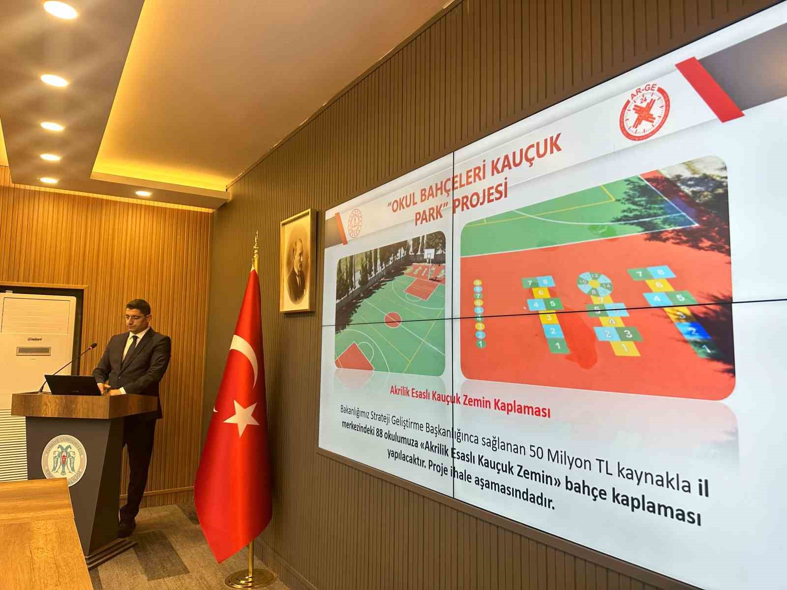 Türkiye’de bir ilk; Erzincan’da güvenli adımlar için okullarda kauçuk zemin projesi hayata geçiyor