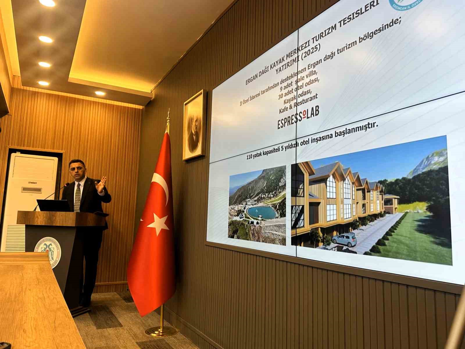 Erzincan’ın zirvesi Ergan Dağı’nda dört mevsim turizm atağı