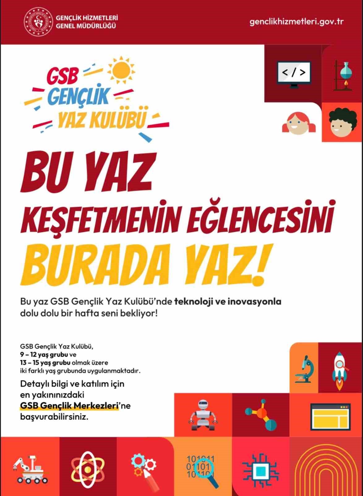 GSB Gen&ccedil;lik Yaz Kul&uuml;b&uuml;, Elazığ&rsquo;da başlıyor
