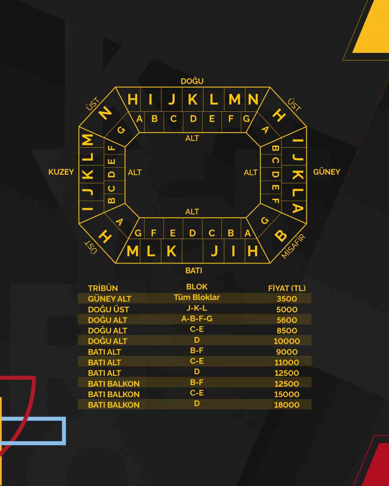 Kayserispor, kombine bilet fiyatlarını belirledi