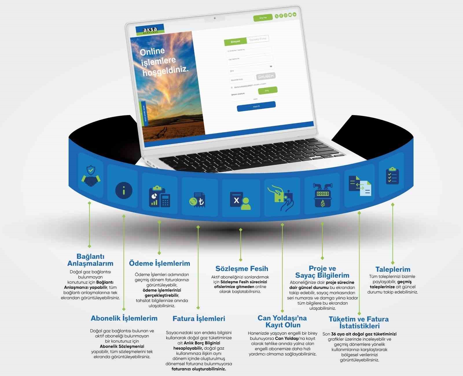 Aksa Doğalgaz, Online İşlemler kanalını yeniledi